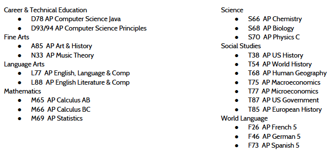 AP 高校で開設しているクラス例