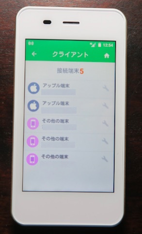 Glocal WiFiルーター