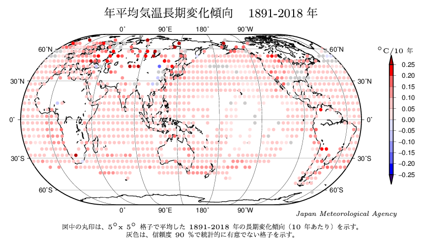 世界の気温の変化