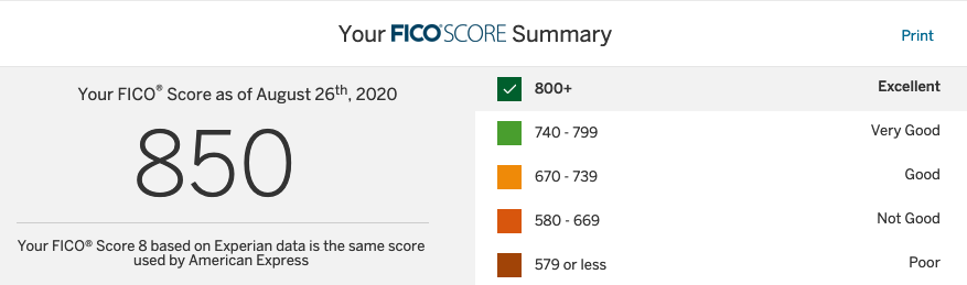 FICO 850点　満点達成