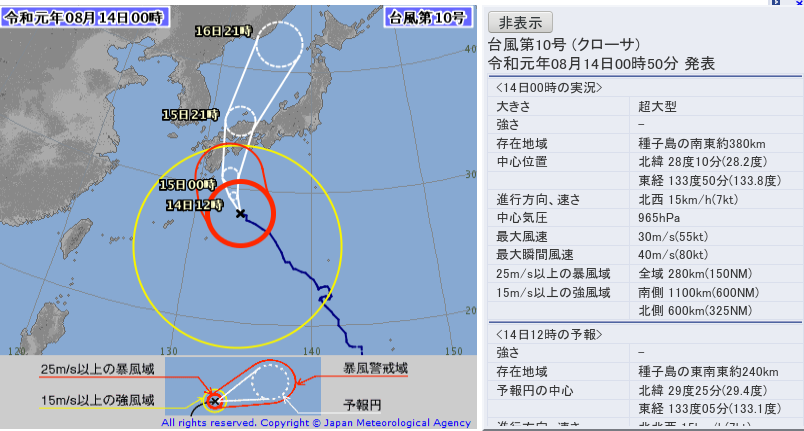 SST 海面温度 と台風