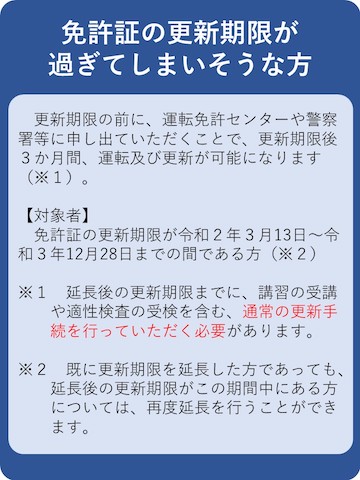 郵送による運転免許証の有効期間の延長（再延長）手続
