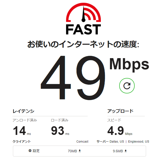 WiFi ネットスピード PCI Express Card