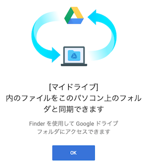 Google Drive データのバックアップ