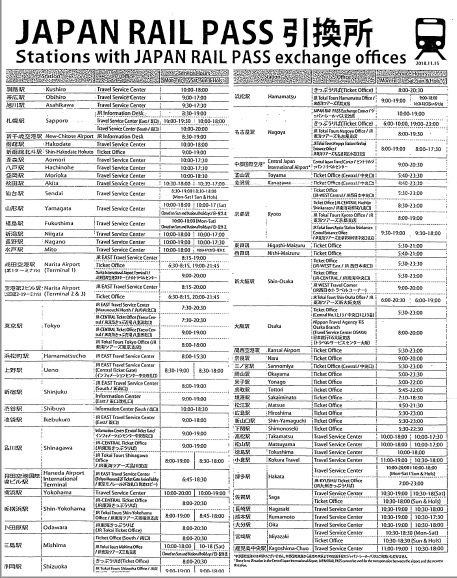 Japan Rail Pass 引き換え場所