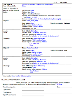 戸籍謄本の英訳