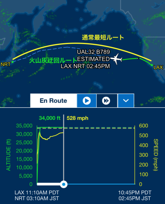 ユナイテッド航空 ロサンゼルス-成田　フライト 火山灰の影響で迂回