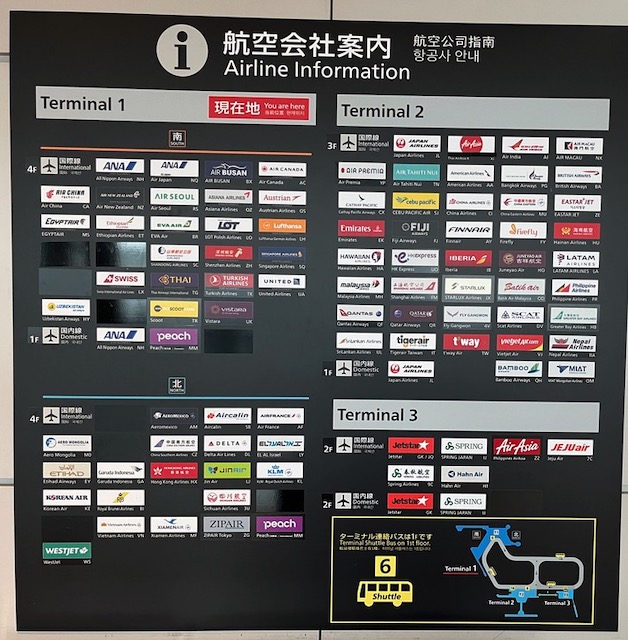 成田空港の空港案内