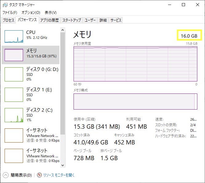 パソコン メモリの増設