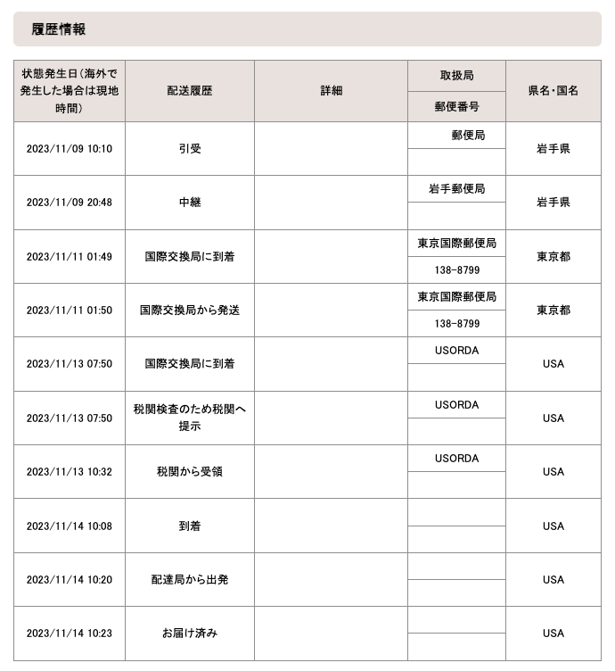 日本の郵便局からアメリカ宛 EMS を送る　封筒　書類