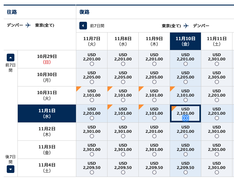 アメリカ・日本間の往復飛行機 航空券 ANA