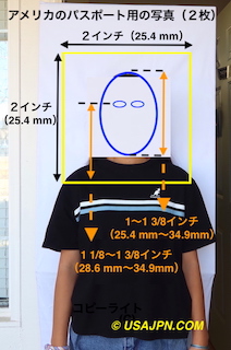 アメリカのパスポート用の写真の準備