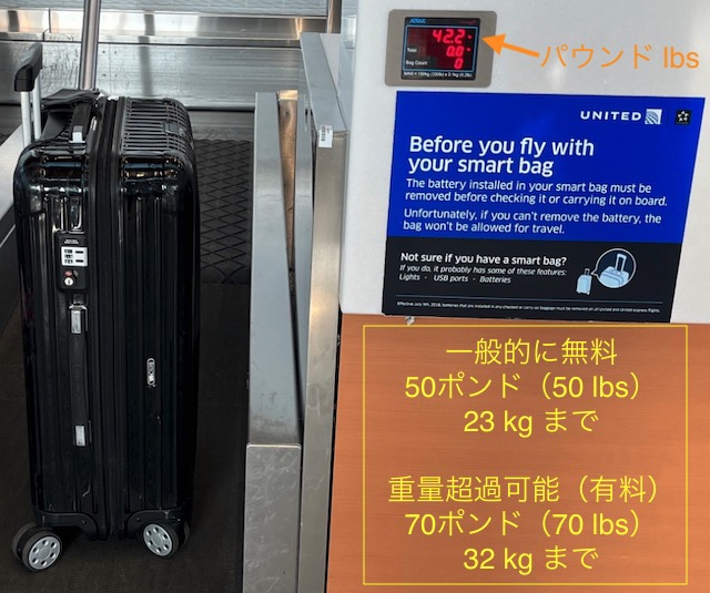 United 航空 受託手荷物 50lbs 23kgまで