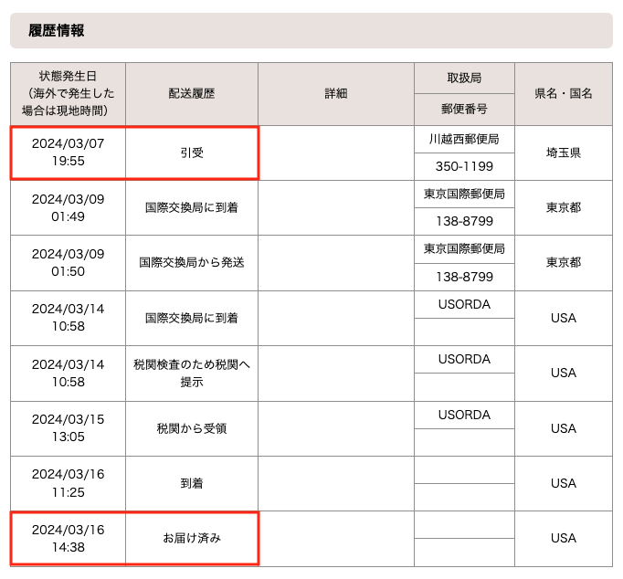 日本の郵便局からアメリカ宛 EMS を送る　封筒　書類　配達日数