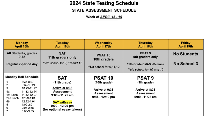 アメリカ現地校 PSAT SAT スケジュール